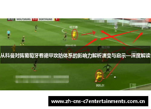 从科曼对阵葡萄牙看德甲攻防体系的影响力解析演变与启示—深度解读